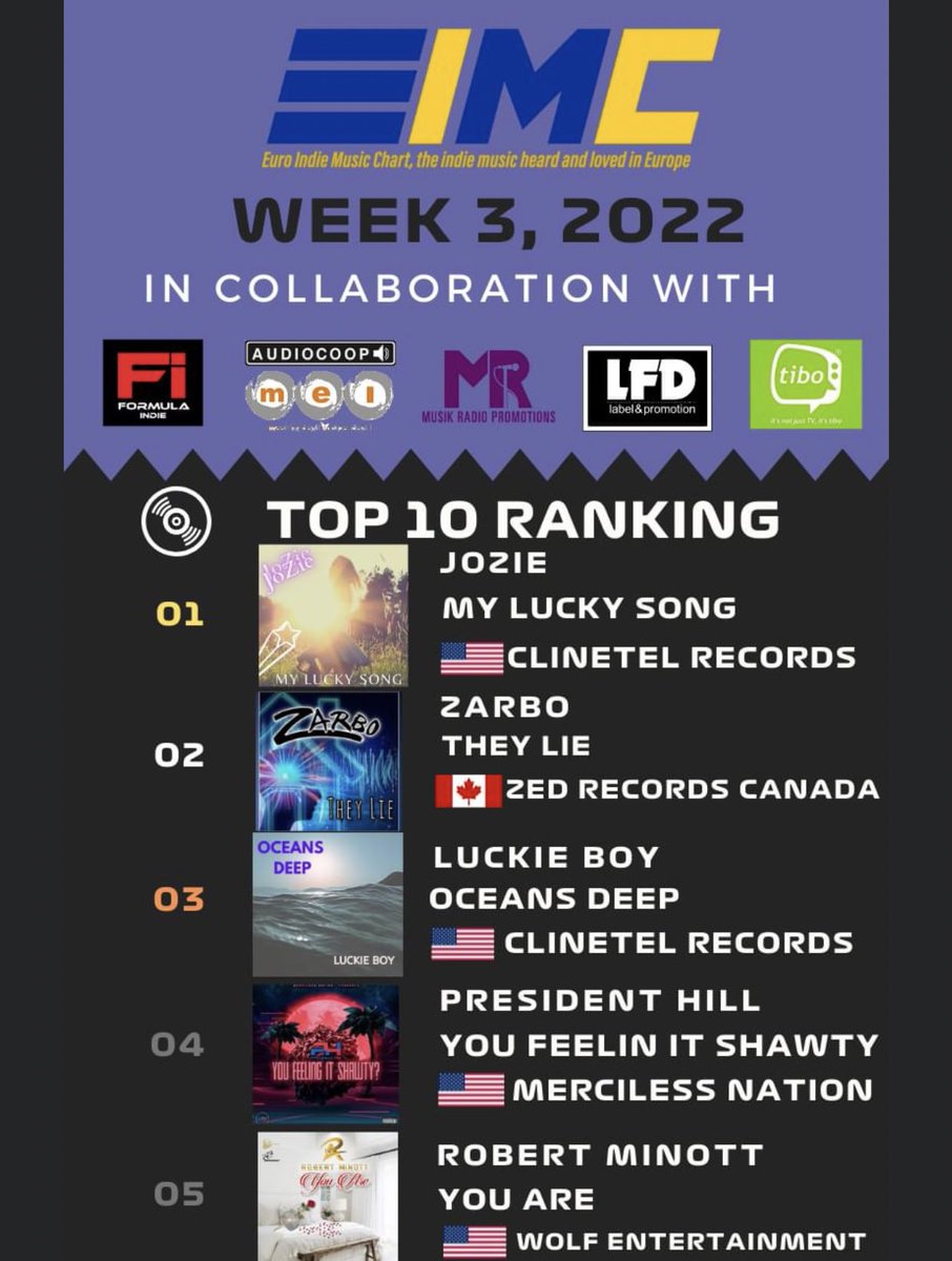 TheFiddlerLacie's tweet photo. Honestly, I’m truly speechless. 😆Even though we have true faith in this fun, happy, up beat song—Never thought “My Lucky Song”🍀 would become #1!!! WHOA! Thank you @euroindiemusic and all the DJ’s! Honored to have co-written this song!! https://t.co/QF3AVBpTN2