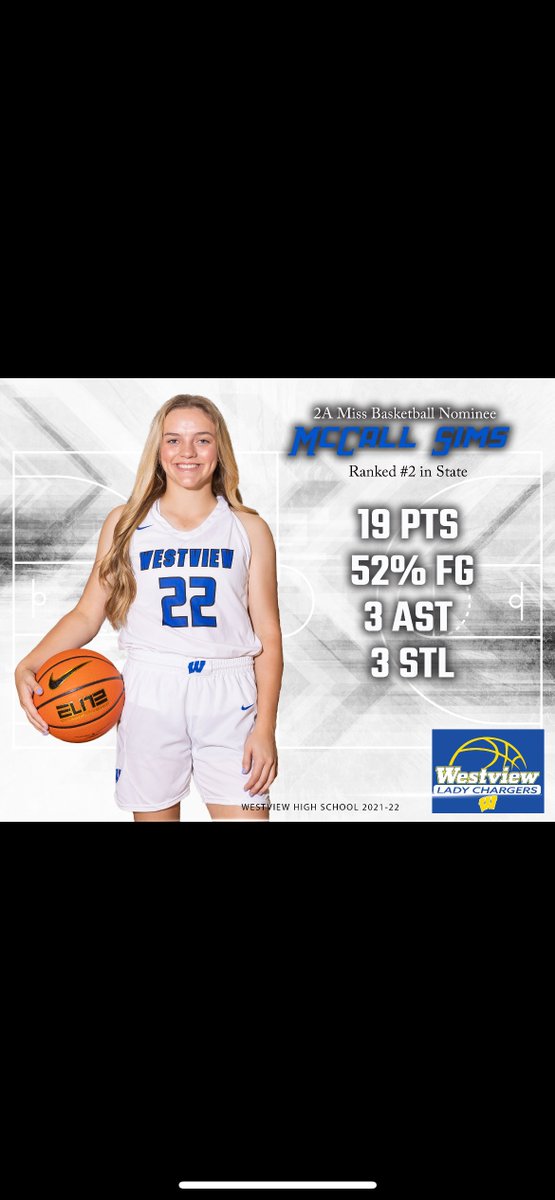 Please consider <a href="/SimsMccall/">mccall sims</a> for Miss Basketball Class AA.
<a href="/JSWriterMichael/">Michael Odom</a>  @therealrod24 <a href="/Kreager/">𝑇𝑜𝑚 𝐾𝑟𝑒𝑎𝑔𝑒𝑟</a>  <a href="/johnvarlas/">John Varlas</a>  <a href="/joe_spears7/">Joe Spears🏈🏀</a> <a href="/mopatton_sports/">Maurice Patton</a>