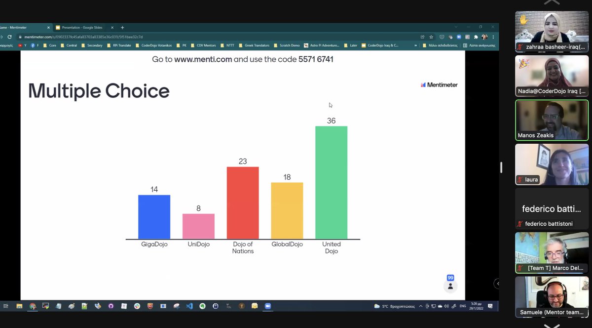 nadiaali3000's tweet image. 5 countries, 6 languages, 105 participants with @jmcatominey head of the @CoderDojo Foundation and Amanda Hill-Attkisson former NASA engineer and Head of Programs at @AnitaB_org. We thank you very much for participation.
We voted and our name is "United Dojo" @astro_pi #MegaEvent