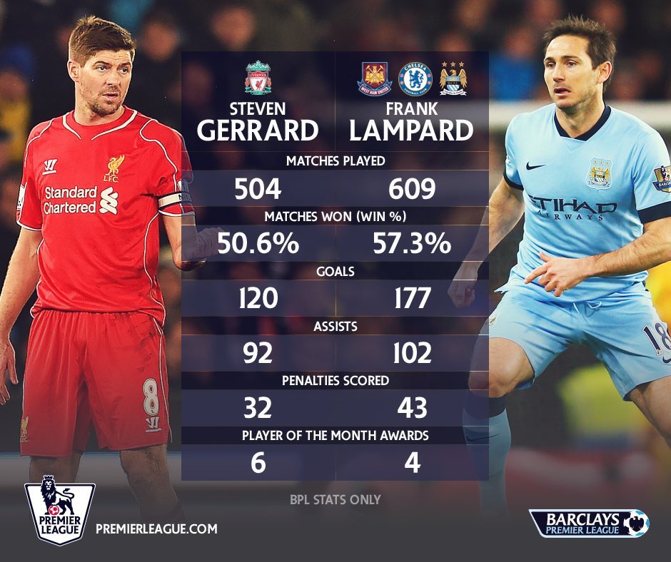 Brian Sinnott tweet media