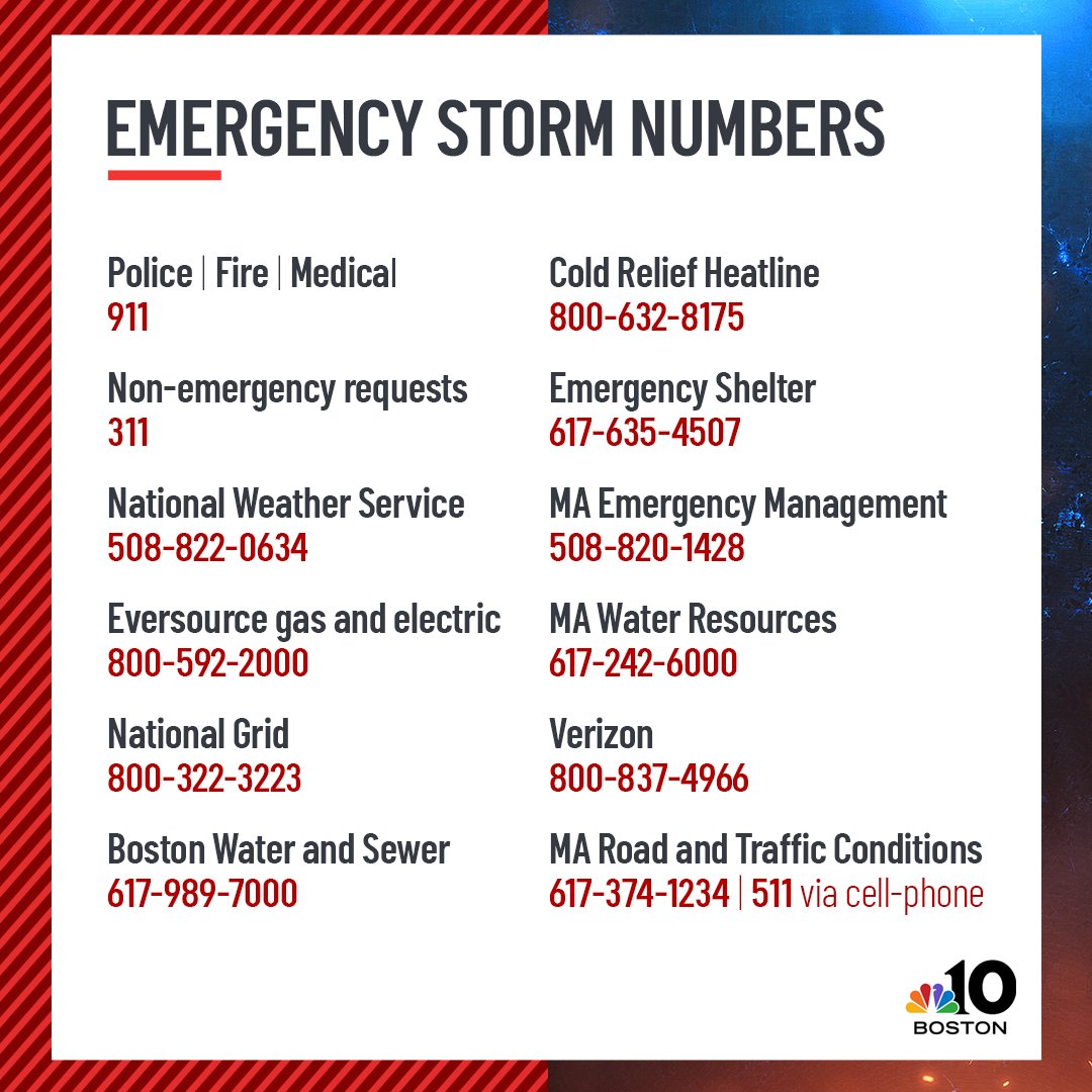 ❄️ SNOW EMERGENCY: Here is a list of numbers to call if you need help during the blizzard. 

Get weather updates here: on.nbcboston.com/Al2feNe