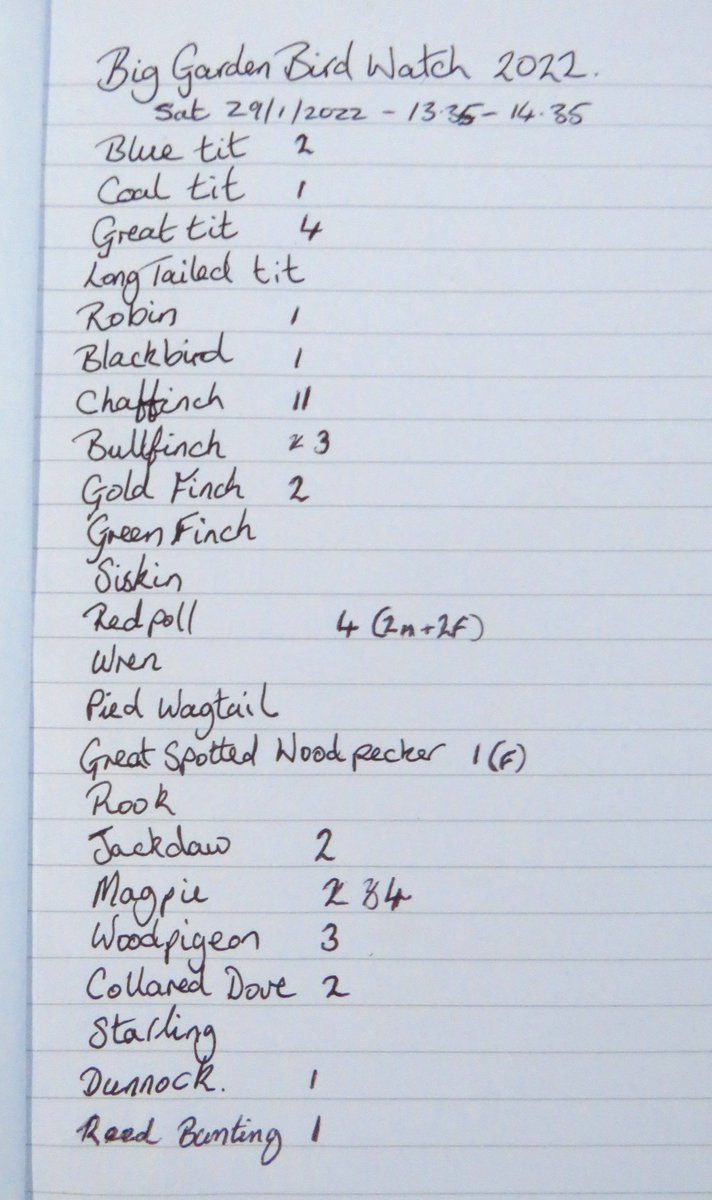 My <a href="/Natures_Voice/">RSPB</a> #BigGardenBirdWatch2022 done today,it's blowing a GALE here in West Lothian ! My results in,job done! Below is my list of usual birds,though I forgot to write down Song Thrush! and the numbers of each I saw today <a href="/RSPBScotland/">RSPB Scotland</a> <a href="/Scots_Wildlife/">Garden Wildlife Scotland 🏴󠁧󠁢󠁳󠁣󠁴󠁿🦇🦋🐝🐸🦔</a> <a href="/ChrisGPackham/">Chris Packham</a>