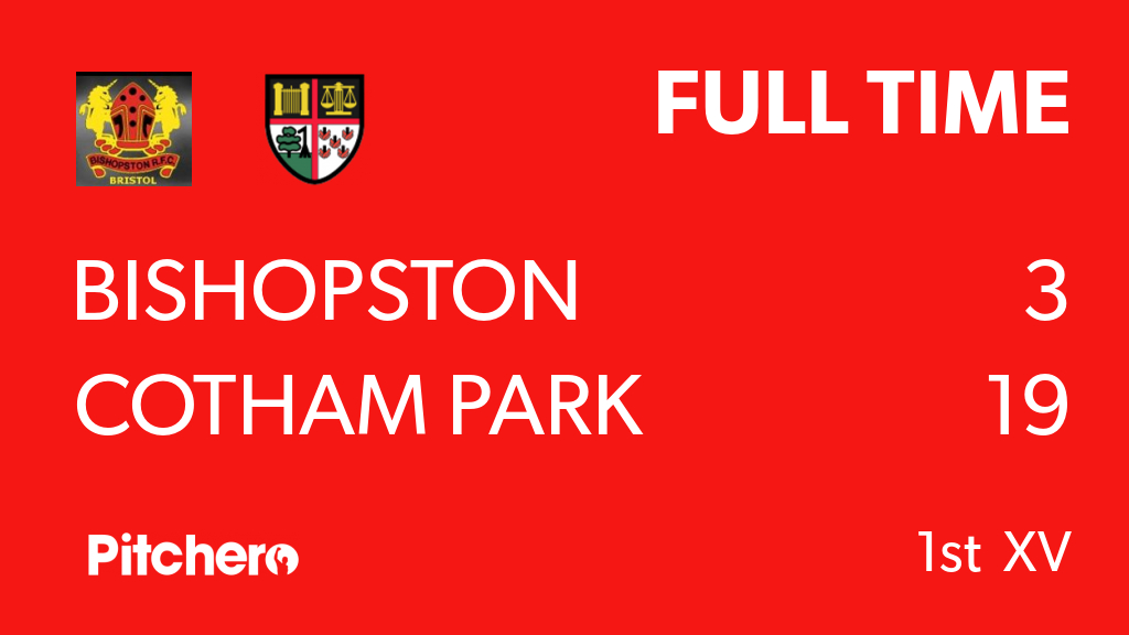 bishopstonrfc's tweet photo. FULL TIME: Bishopston 3 - 19 Cotham Park
#BISCOT #Pitchero
https://t.co/oJgv5Cnyyu https://t.co/85YWei1oji