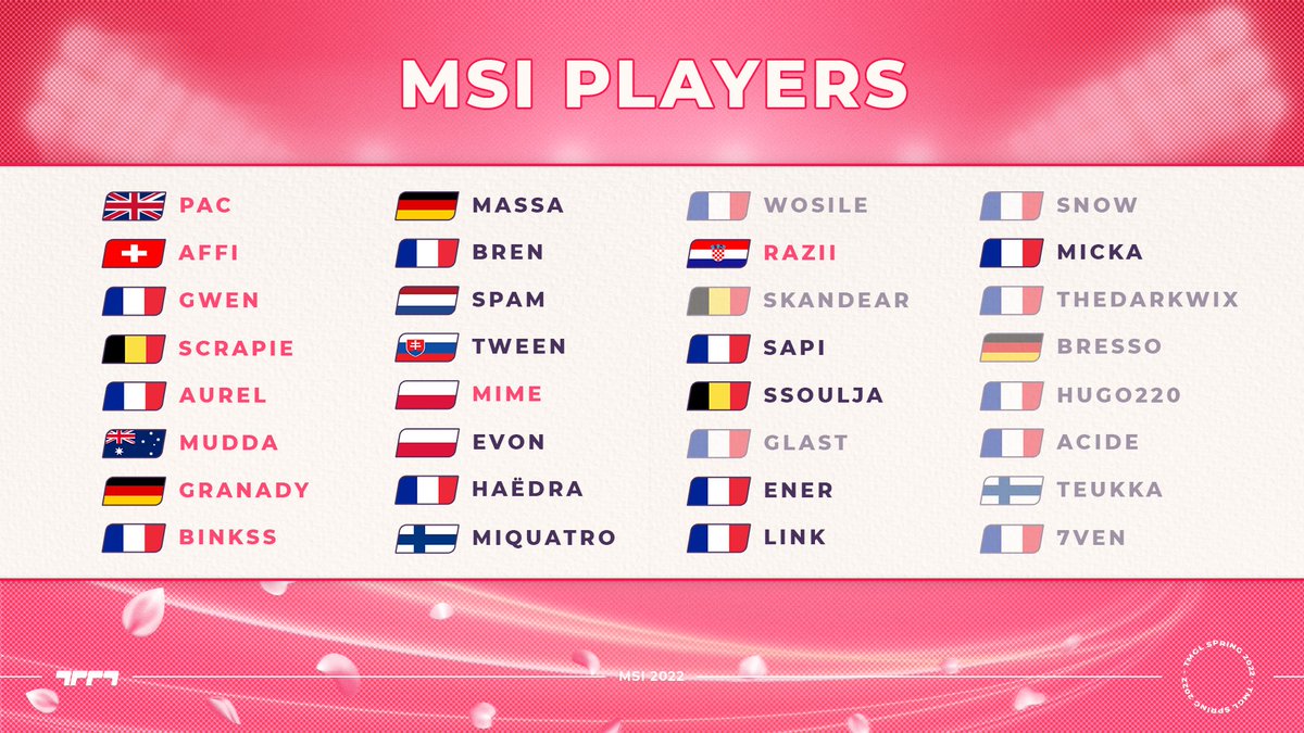 TMesports's tweet photo. Also qualified for tomorrow:

🇵🇱 @mimedotcut 
🇧🇪 @ScrapieTV 
🇭🇷 @raziinho 
🇬🇧 @PacTM2 
🇫🇷 @Binksstm 
🇫🇷 @GP_Aurel https://t.co/q6buCwng8N