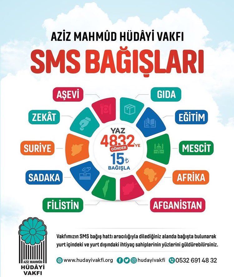 EMRE BÜLÜÇ (@mimarbuluc) on Twitter photo 