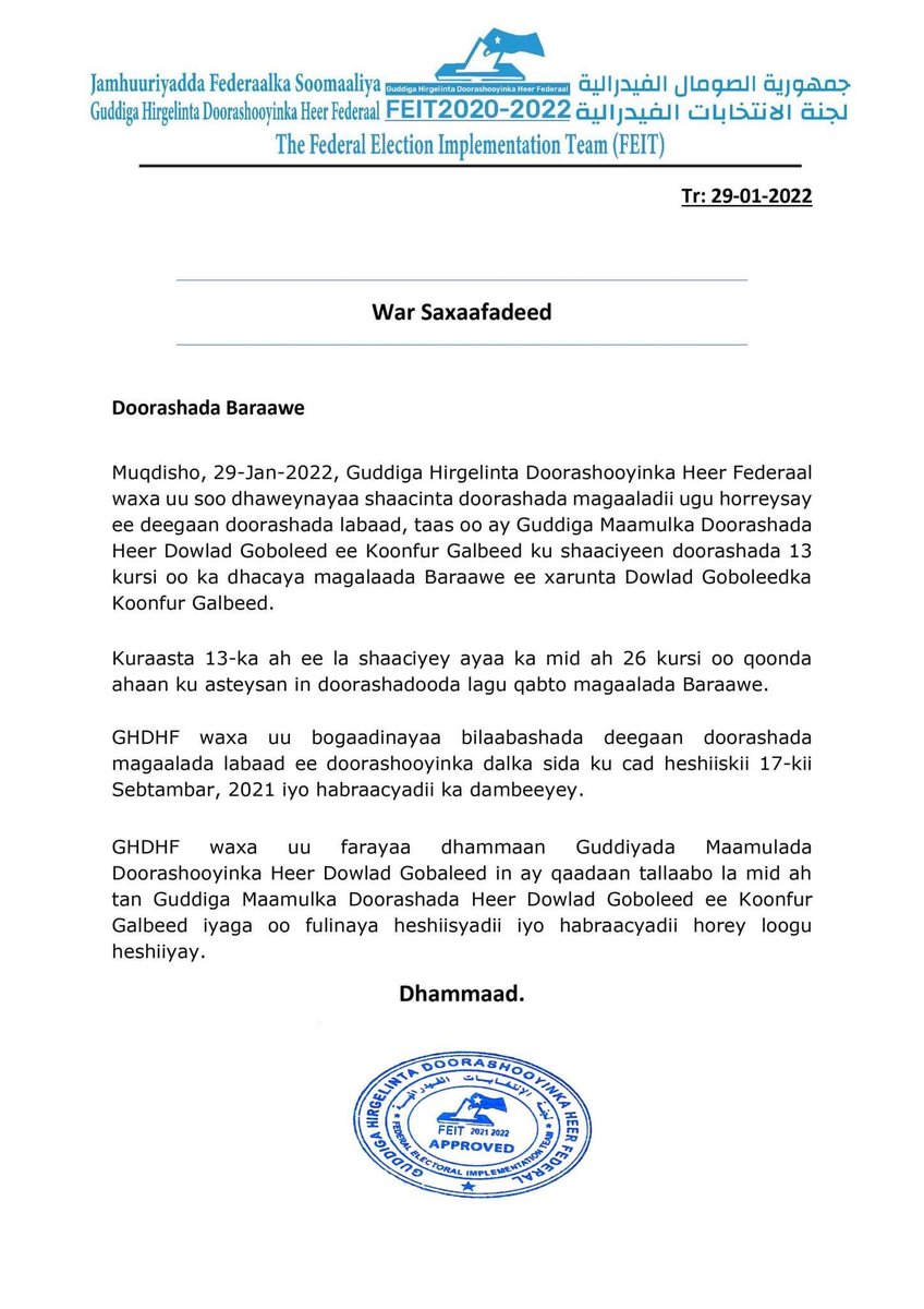 MatanAvv's tweet photo. War-Saxaafadeed.

Guddiga Hirgelinta Doorashooyinka Heer Federaal waxa uu soo dhaweynayaa shaacinta doorashada magaaladii ugu horreysay ee deegaan doorashada labaad. https://t.co/ZLdBpTfFnE