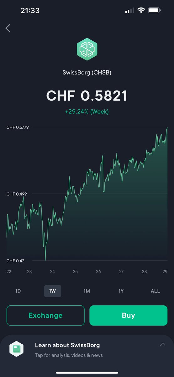 sbh69's tweet photo. The #CHSB rocket is going to launch. Last #GenesisPremium seats are going go be gone. Then the #EconomyPremium can join us with #CommunityPlus. #WeAreSwissBorg 💚 https://t.co/GfitAsxY27