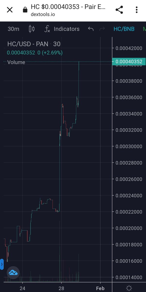 Goliath_trading's tweet photo. GEM UPDATE📈       $HC

posted about #Hotcams few days ago,and its rising super steady💪🚀

Currently at 350k and this will hit 1Million soon!!✅

➡️  @hotcams_token  ⬅️

#BSCGem #ToTheMoon #earlygem https://t.co/JN3PRfT8Ll
