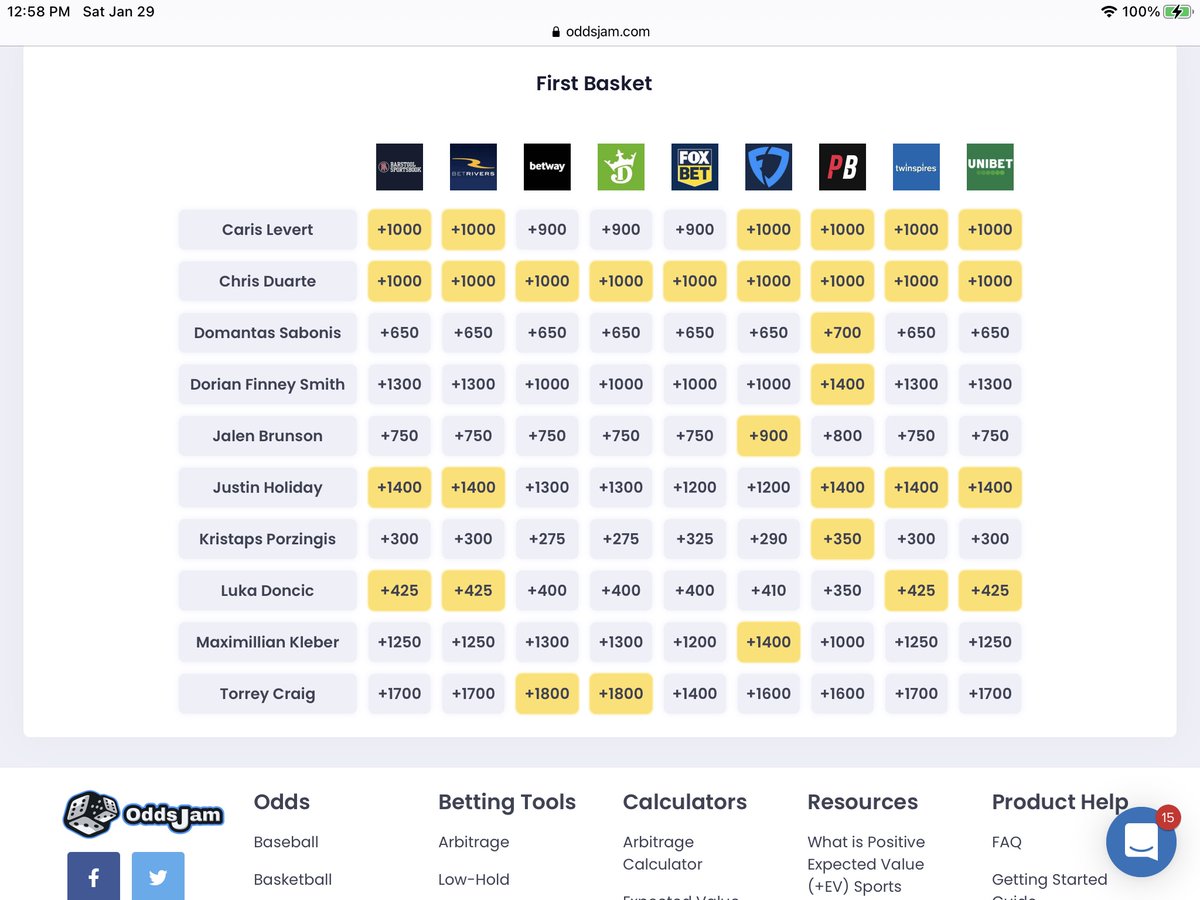 NBA First Basket tweet media