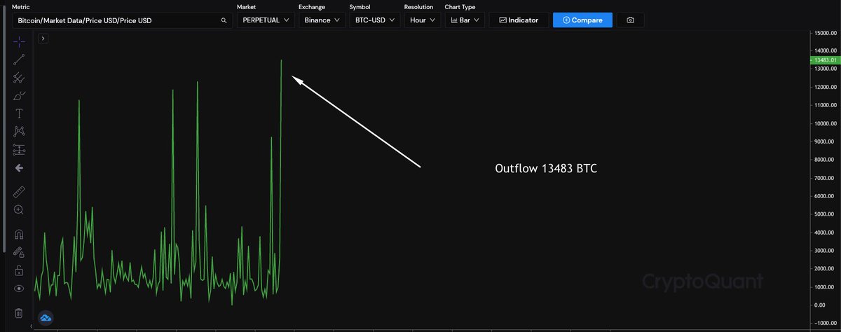 GL Crypto tweet media