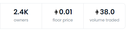 TurkeysNfts's tweet photo. WOW!! Our floor price has been on a correction then is back to its original position, and now going to the Moon🚀🚀🚀
#GobbleGang  #NFTCommumity #NFTcollections #NFTGaming https://t.co/GAnrAFfgCT