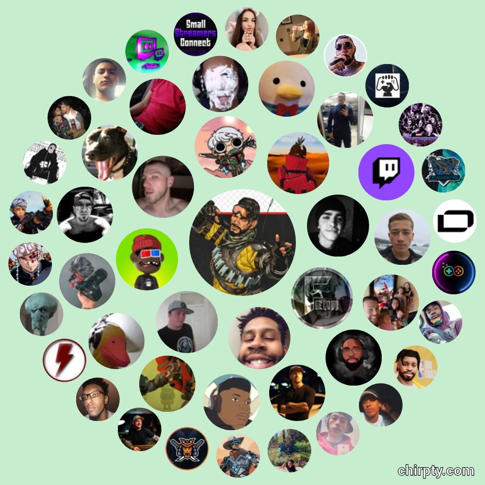 xSWIPERSNIPERx's tweet photo. Shout out to my biggest supporters!💯🙏 Thank you EVERYONE  who has followed, liked, and shared my content over the years! 💚
@Fear_TheSeanBoT 
@TheBordino
@kryptic3088 
@highsmokeyyy 
@ReportMeG 
@PheliusTheWise 
@ScoutIhurt 
@necromitzeta https://t.co/sJSxTYJqsQ