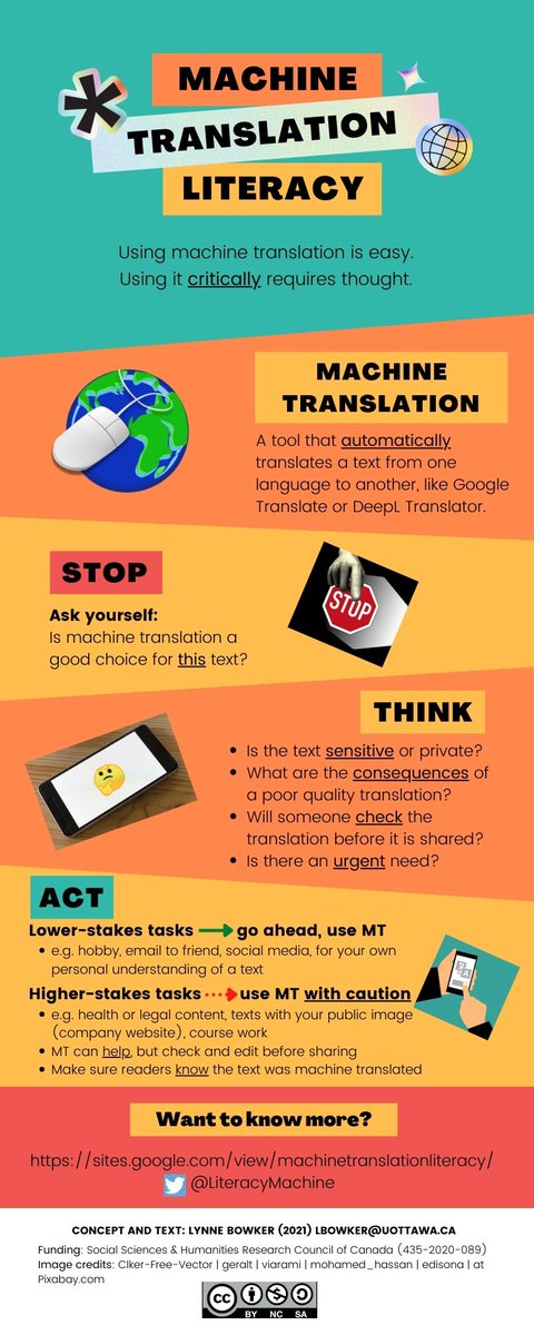 Machine Translation Literacy tweet media