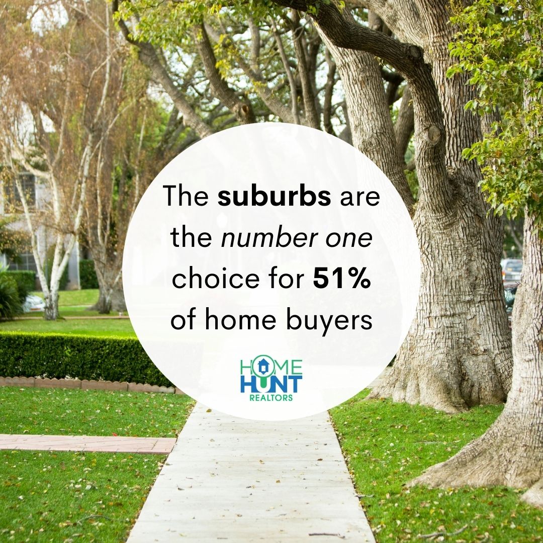 HomeHunt Realtors (homehuntrealtor) Twitter