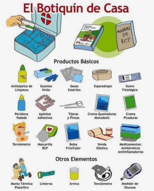 Tip_Survival's tweet photo. Siempre esta bueno tener un botiquín bien equipado para poder atender cualquier emergencia. #Botiquin #Primerosauxilios https://t.co/cFgbaJEycn