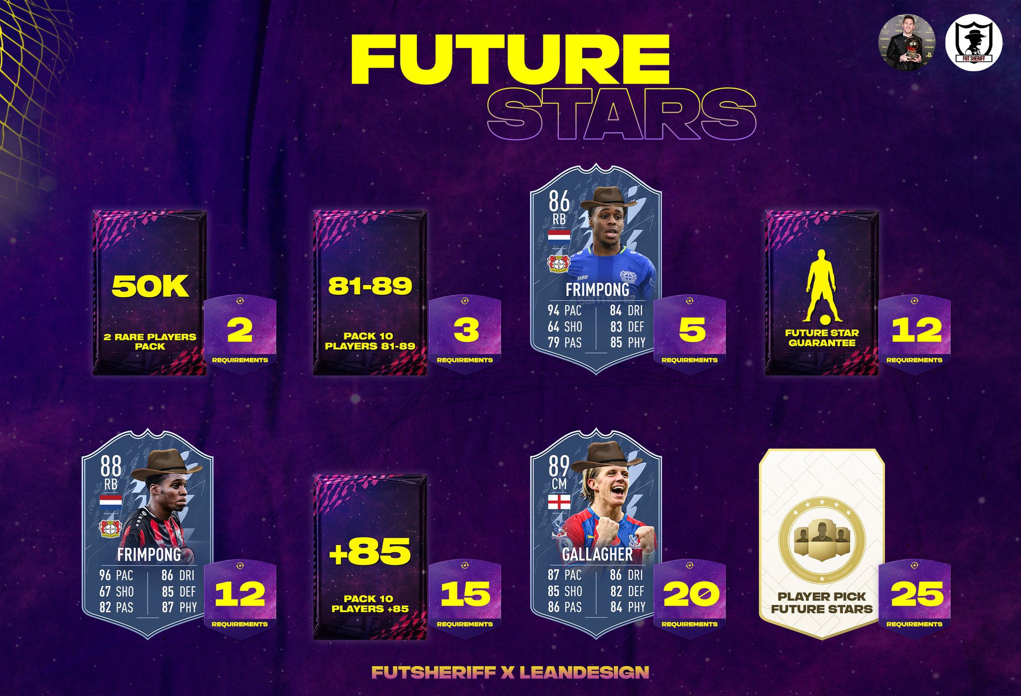 Fut Sheriff on X: 🚨FULL REWARDS FOR SWAPS FUTURE STARS🔥 What will you  choose with 28 tokens?👀 Let me know!🔥 Made w/ @LeanDesign_ ❤️🔥 #leak  #fifa22  / X