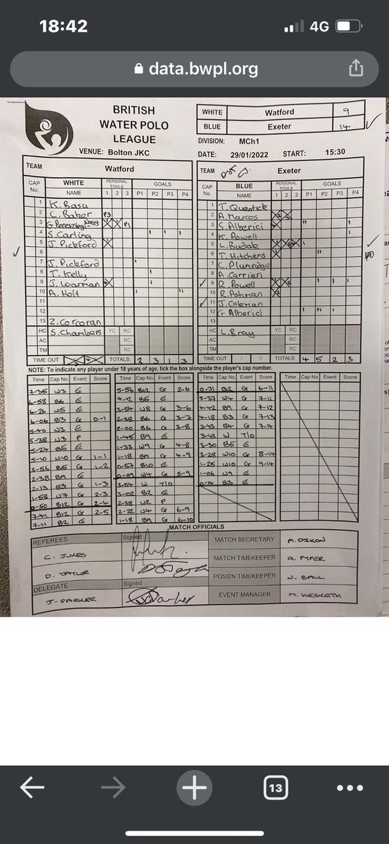 Exeter Water Polo tweet media