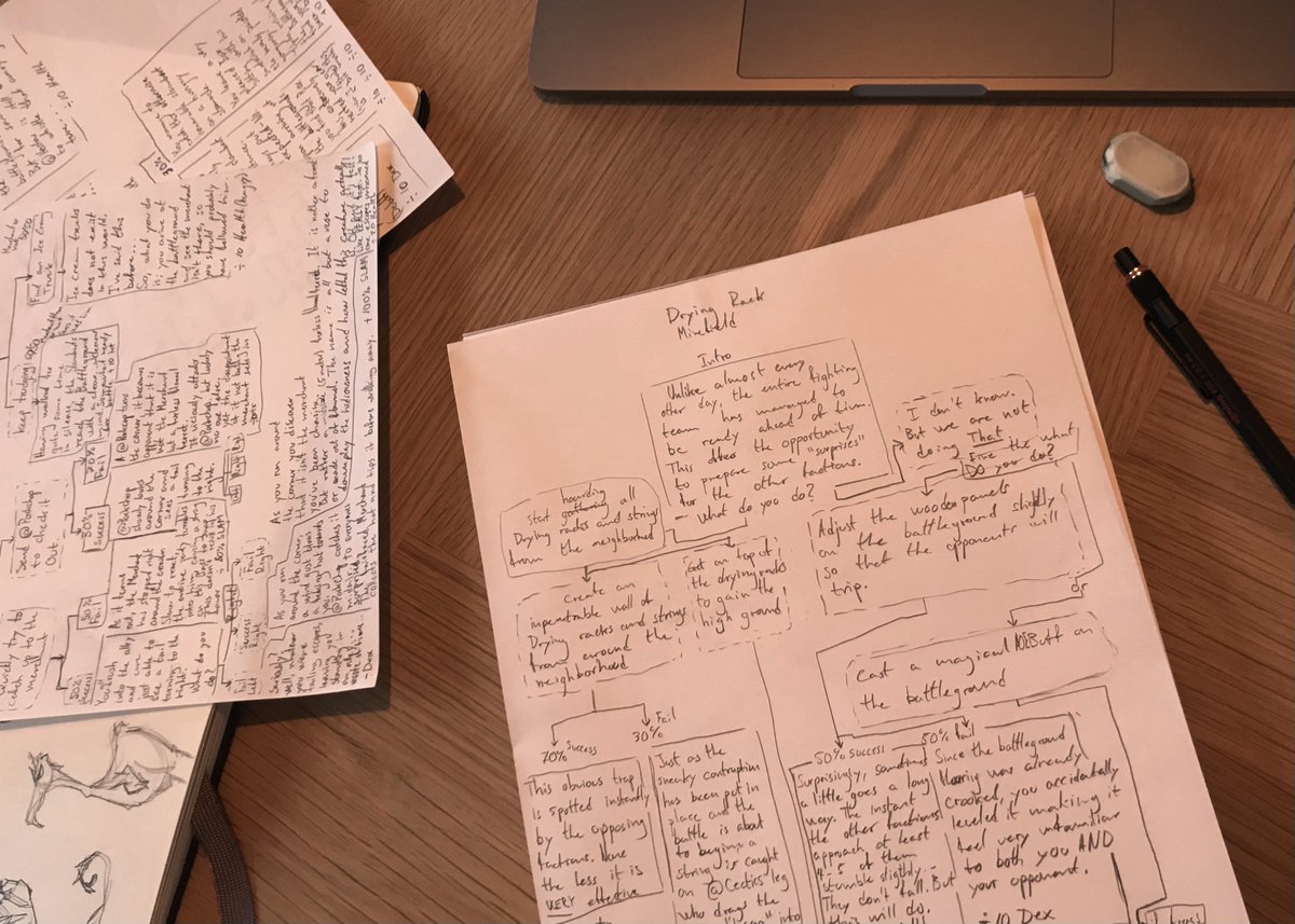 SneakySlamberts's tweet photo. All visuals are done, true. But with Sneaky Slamberts our job has only just begun. True to tradition, Corvus is busy with pen and paper drafting out all sorts of strange scenarios for our battleground.

... what the hell is a Drying rack Minefield? https://t.co/6WDHWThUJy