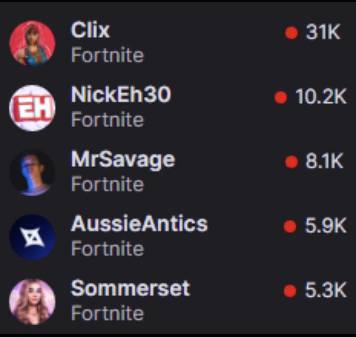 hazardvzALT's tweet photo. fort views bout up asf https://t.co/sQAe11AJSi