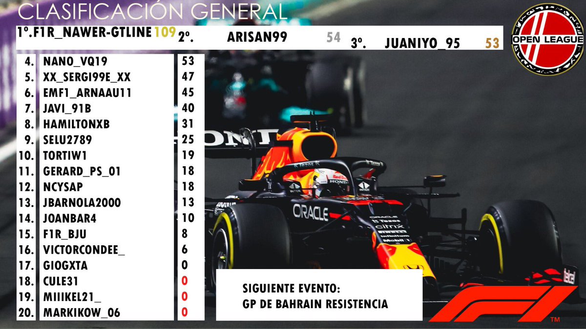 OPEN LEAGUE tweet media