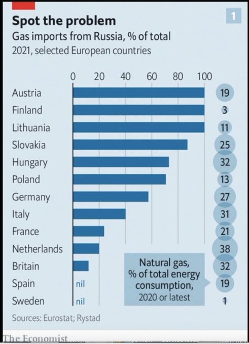 Russian Oil and Gas Industry: News #3 - Page 38 FKSxq-yXwAgQU3D?format=jpg&name=small