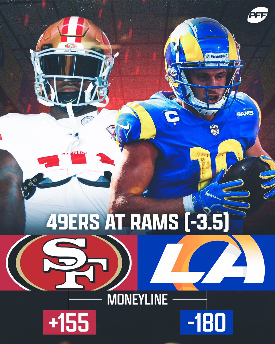 49ers and Rams ROUND 3! Which team is getting the victory?

🔁 for 49ers
❤️ for Rams