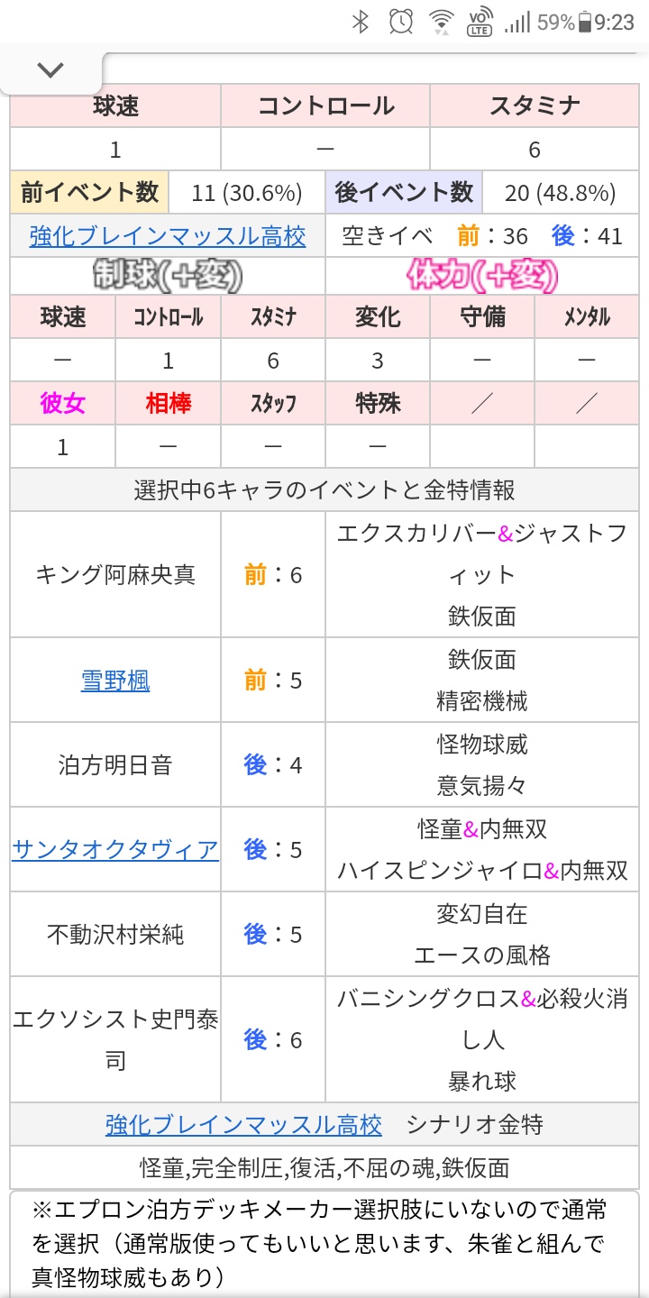 情報サイト 山口のサクスペ情報まとめ 攻略メモ Auf Twitter サクスペデッキメーカー つけわすれました あと 鉄 仮面 ってなに 笑 Twitter