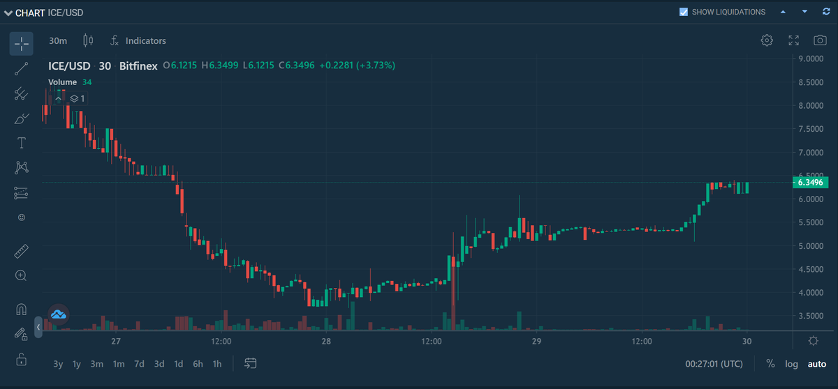 TheSkyhopper tweet media