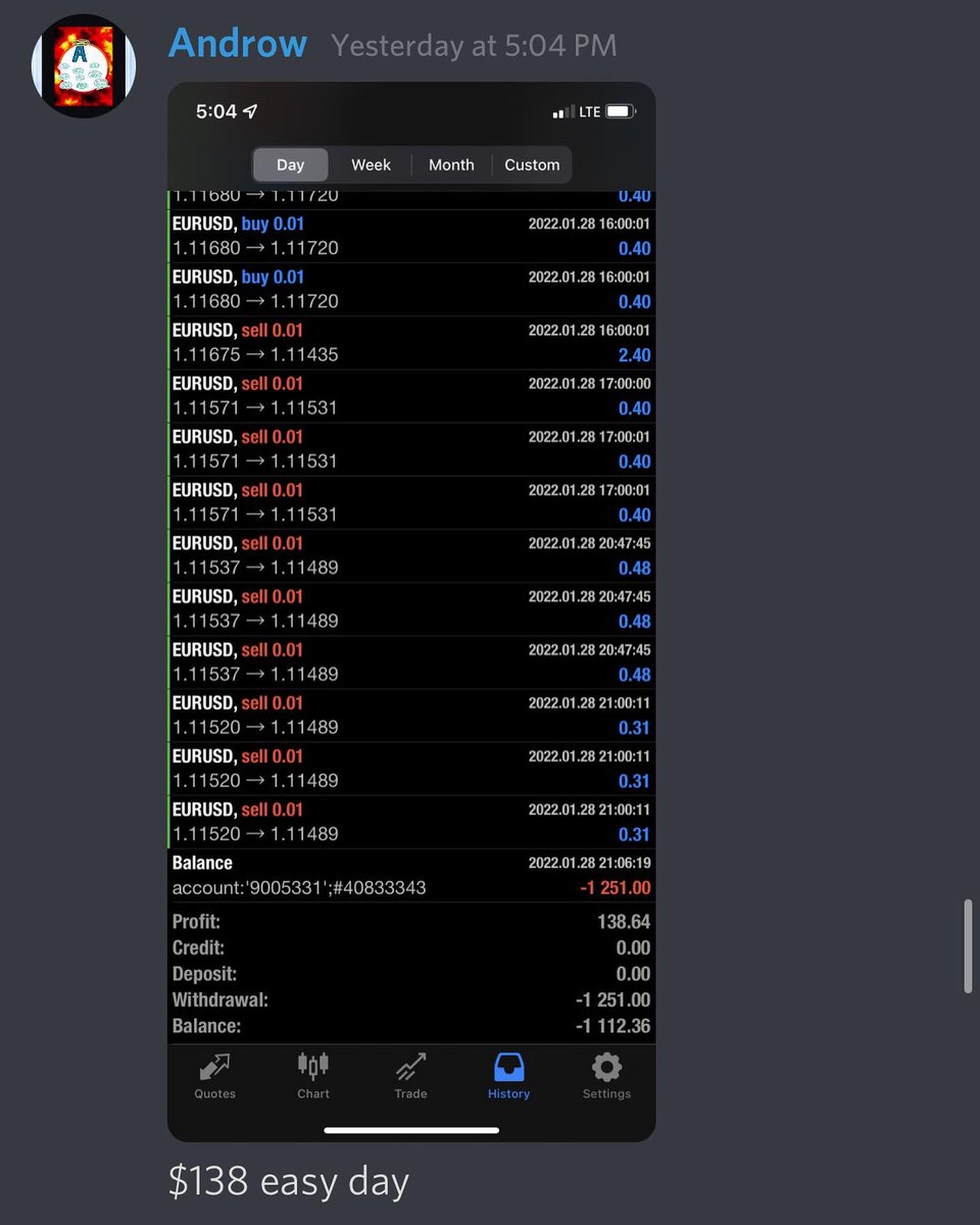 ForexBlade_'s tweet photo. Day 173/180, 1/28/22.
January ain’t over just yet!!🚀
#ForexBladealgo #forexbladetestimonials  #ForexBladeUniversity #forextrading #forexalgorithm #forexeducation #forexsignal #forexblade #forexgroup #algotrading #forexbladetips #fxblade https://t.co/OFsoTbzjhX
