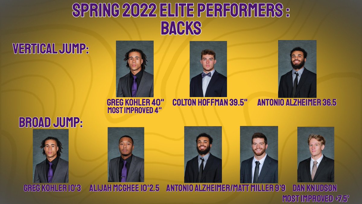 Maverick Football Scoop tweet media