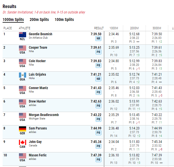 Jeff Hollobaugh tweet media