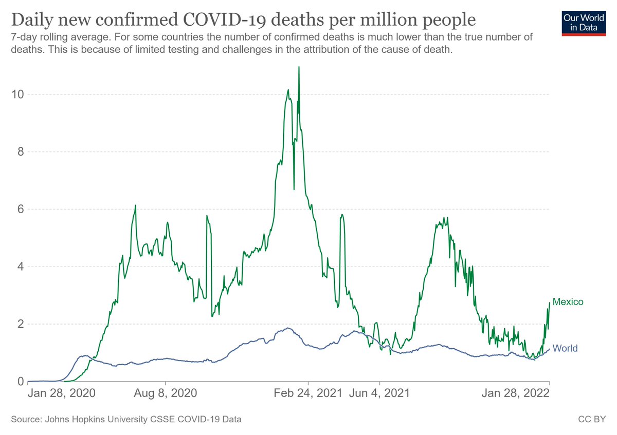 Rafael Prieto-Curiel tweet media