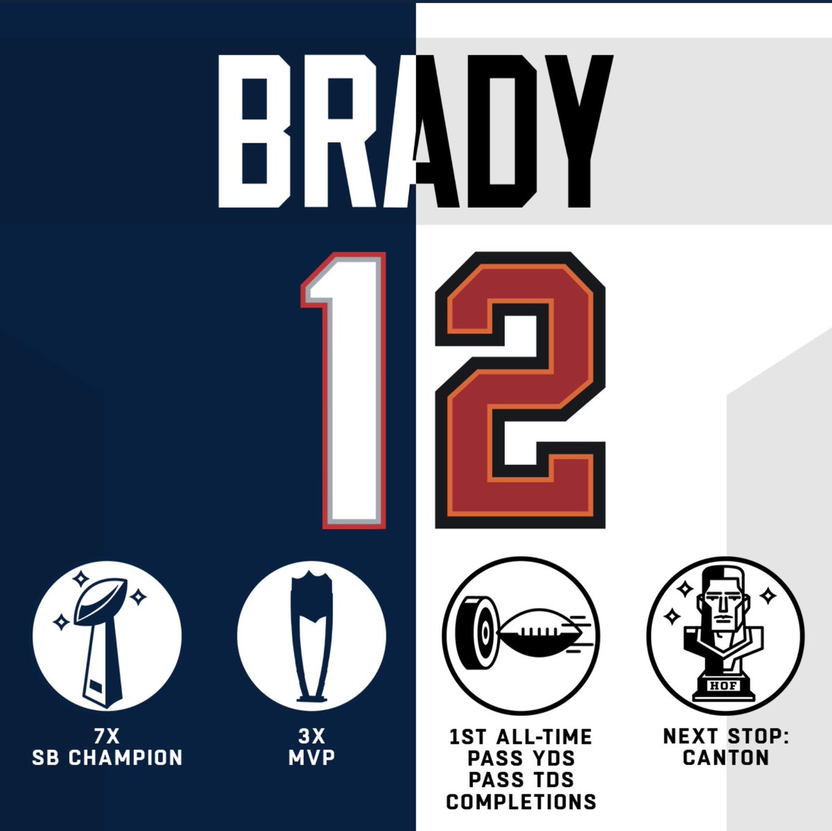 Thank you, Tom. #GOAT