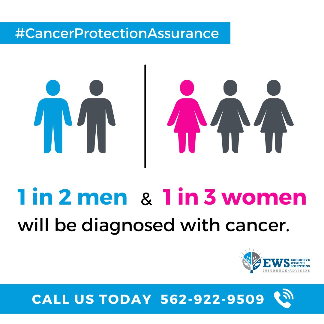 ewslife's tweet photo. While we hope you never have to receive a cancer diagnosis, they are common.

In addition to the number of cases growing, the costs are also skyrocketing. Getting a cancer treatment without insurance can create a monumental financial burden.

Learn more at https://t.co/int2tEtqJ9 https://t.co/KshSJr4P2R