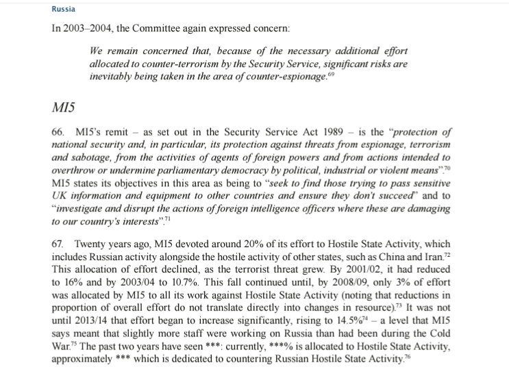 WriterJackWhite's tweet photo. Lots of comments on how MI5 &amp; MI6 could possibly miss Boris Johnson Russian Connections. I have 2 answers. 
(1) as ISC Russia Report Boris suppressed shows,MI5 &amp; MI6 cut back Rus surveillance after 9/11.
(2) Either they "think" Boris is one of their own (MI6)
Or he is untouchable https://t.co/5F07jnmGAO