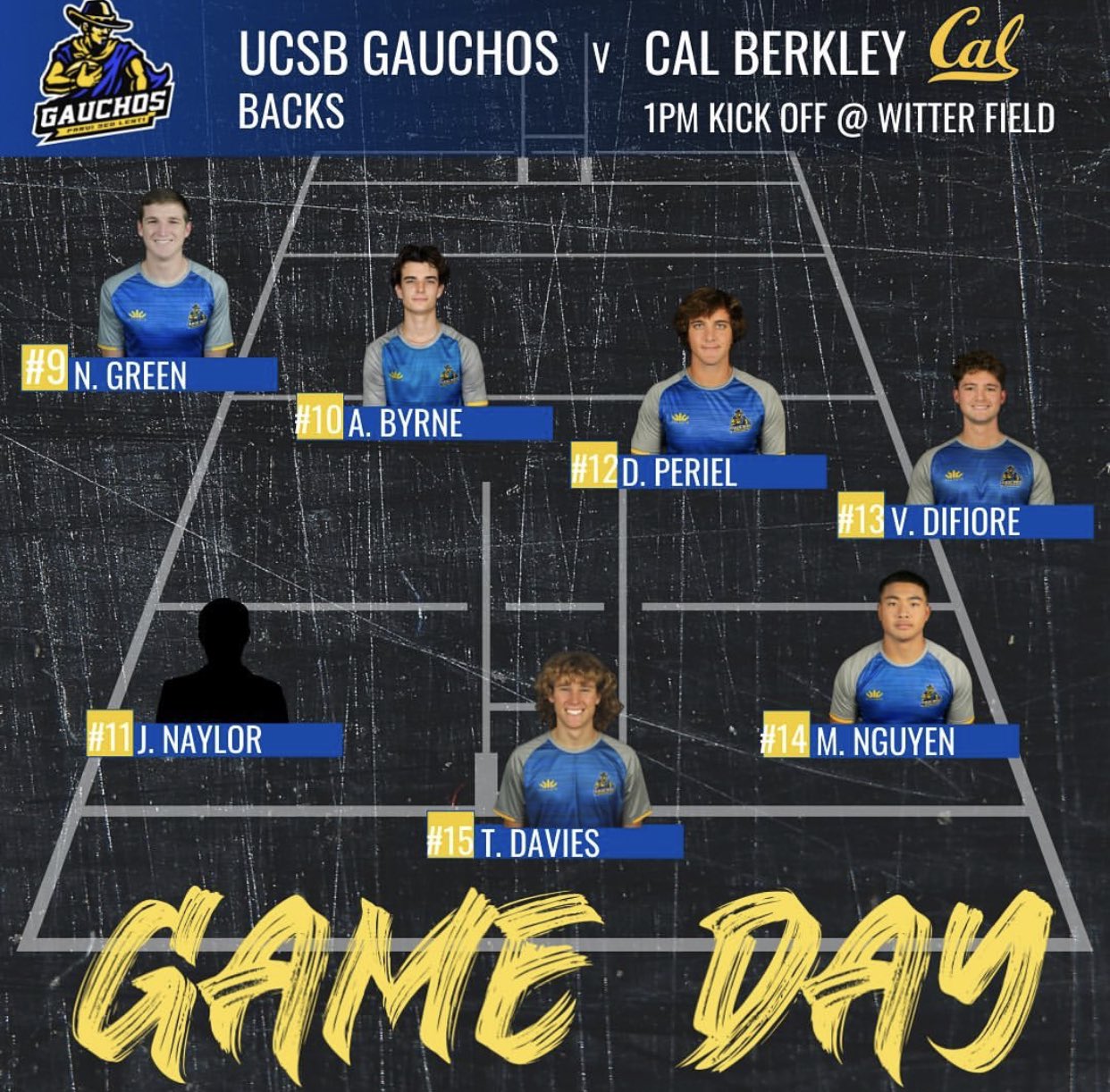 UCSB Rugby Alumni (ucsbrugbyalumni) / Twitter