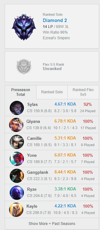 YoichiiiP's tweet photo. I'm currently looking for a team within (MENA, ERLS)
S12GM 400, S11, S10, S8, S7 Master 100+ peak
.Consistent Master-GM mid 
.Diverse champion pool and playstyles
.3 Years of comp experience
.Good communication and information flow in game

RTs &amp; likes are appreciated https://t.co/ivzqCLuoTf