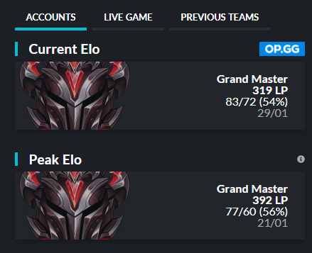 YoichiiiP's tweet photo. I'm currently looking for a team within (MENA, ERLS)
S12GM 400, S11, S10, S8, S7 Master 100+ peak
.Consistent Master-GM mid 
.Diverse champion pool and playstyles
.3 Years of comp experience
.Good communication and information flow in game

RTs &amp; likes are appreciated https://t.co/ivzqCLuoTf