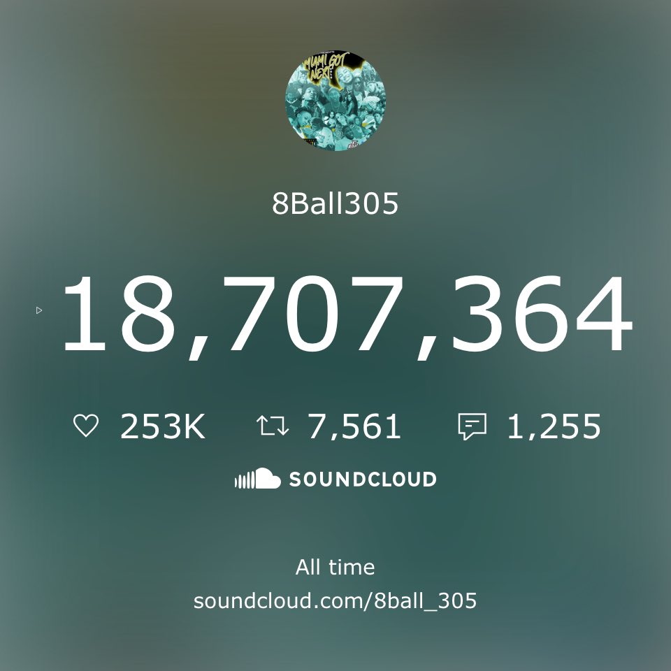 8Ball_305's tweet photo. SoundCloud repost: $10

Spinrilla single upload: $10

Spinrilla mixtape upload: $50

Spinrilla video upload: $25

MyMixtapez single upload: $25

MyMixtapez mixtape upload: $75 

Spinrilla+MyMixtapez mixtape upload: $100

#MyMixtapez #Soundcloud #FJENT #TheNuMiami #SouljaLivinTru https://t.co/ox4fnKwi2Z