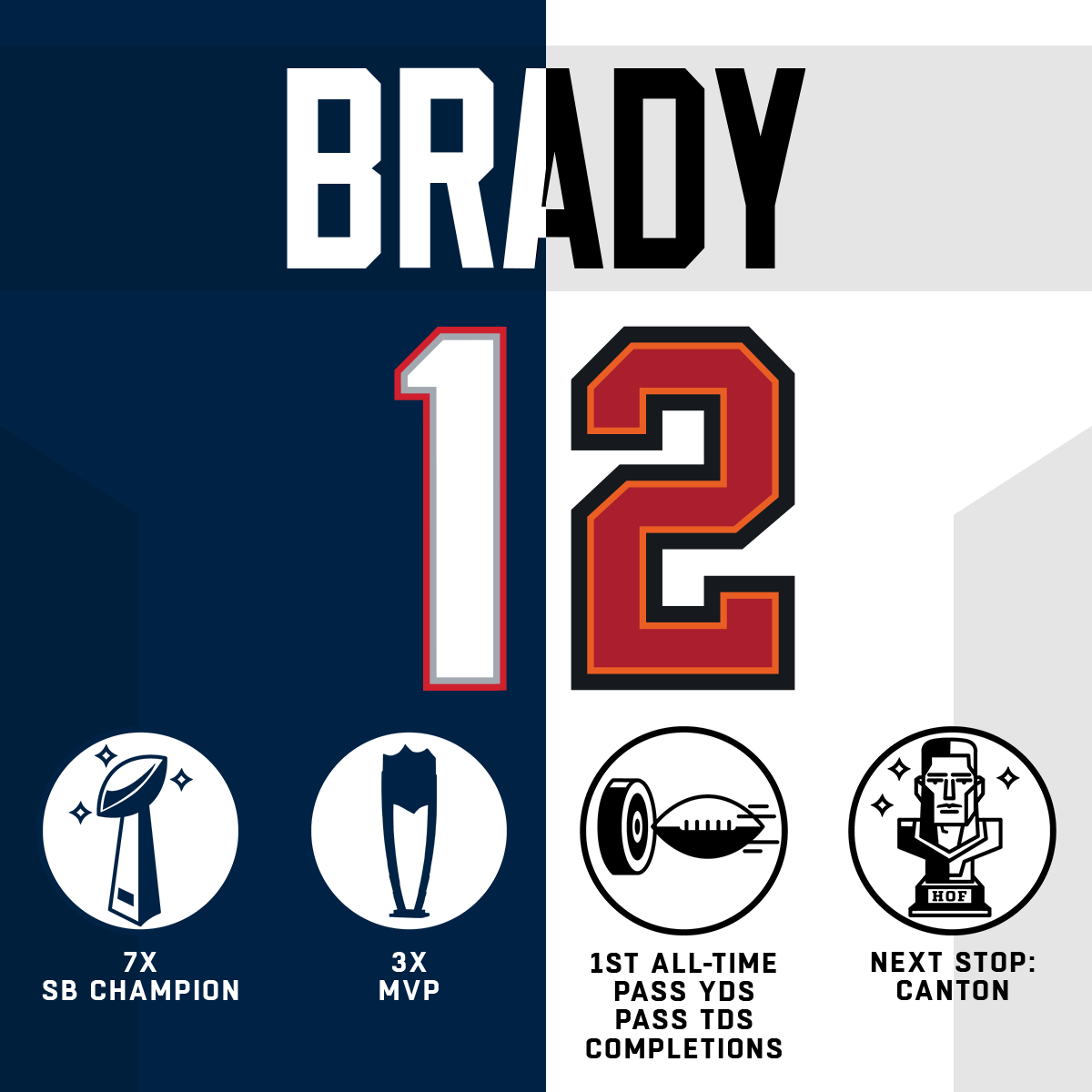 PatsNationTM's tweet photo. 🐐 #ThankYouTom https://t.co/aZu3MYRbH5