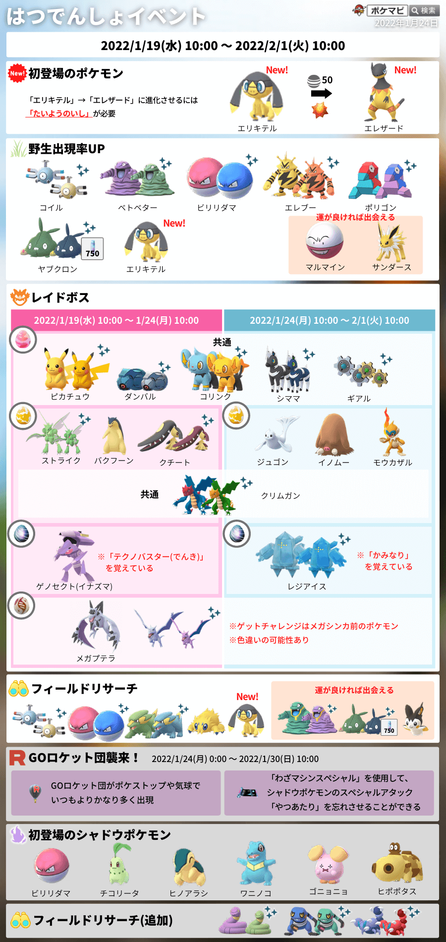 Ageha37 Pokemon Go Ageha3737 Twitter