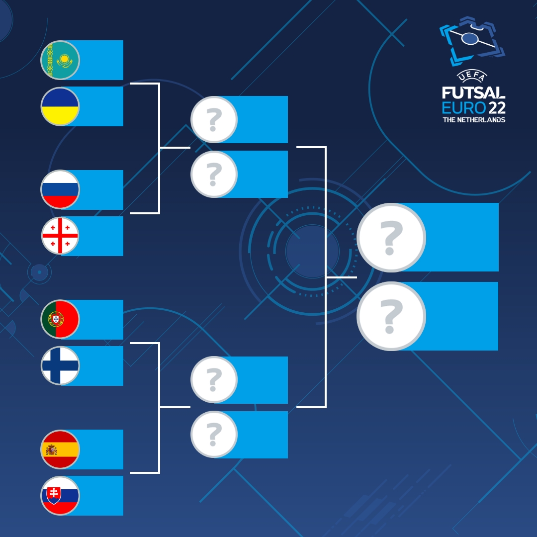 UEFAFutsal's tweet photo. 🏆 Predict the 2022 final: ______ 🆚 ______ 

#FutsalEURO https://t.co/bYJjZAZrTG