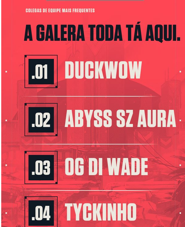 saaanfps's tweet photo. Só os Melhores .
@Im_Pedroooo @ducKw0w @webputo https://t.co/E4UdnIf04p