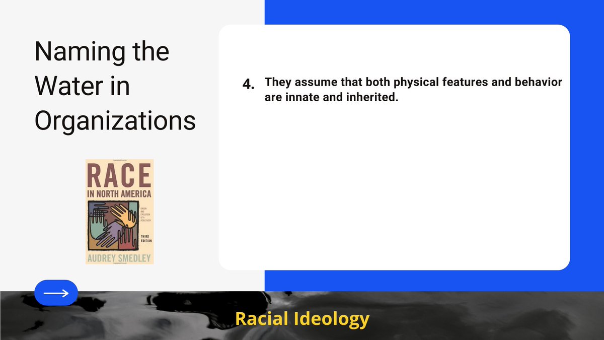 In antiracism efforts, we must address racial ideology. Living in a race based society indoctrinates *all* of us with problematic understandings of race. See more insights from a valuable text: Race In North America (Image 1-4/6)