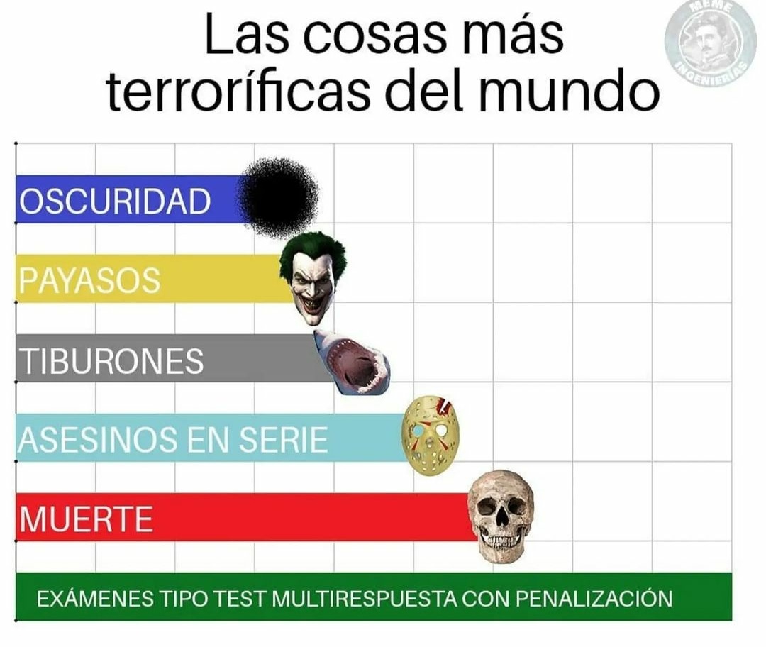 Wikingenieria's tweet photo. https://t.co/ORhFRjdCIa