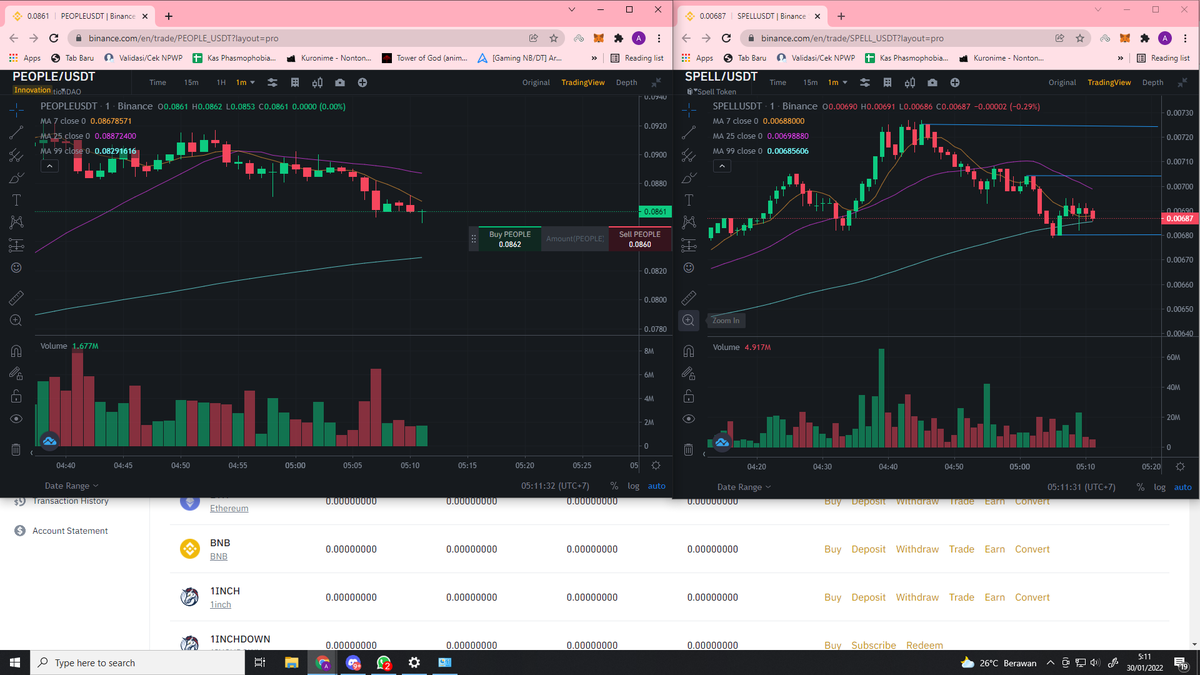 pengen scalping lagi delay bgt ini binance