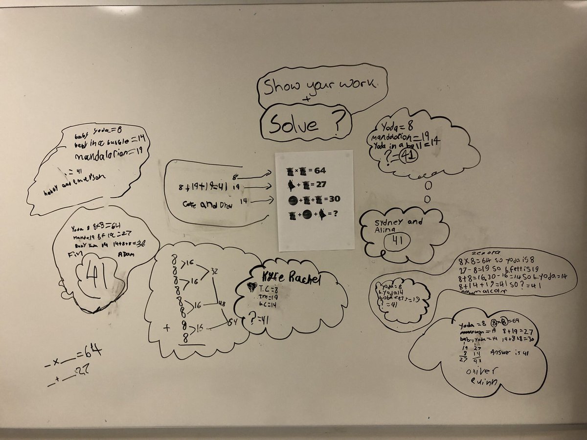 icimagination's tweet photo. A little visual thinking @mountsfieldps https://t.co/dOQ9bvoBj1