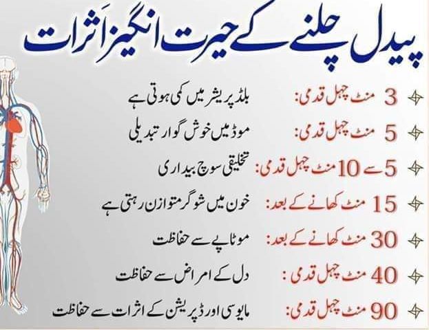 ButtShakilAhmad's tweet photo. Department of #Health and #fitness  AMEA Hounslow North &amp; East of @AmeaNasir in action tonight.

Some benefits of Waking! https://t.co/eetMuSnyaS