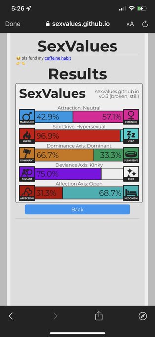 Damn lol my horny ass https://t.co/XIc2vWRZwz<a href="/tag/chub"class="tags"><span>#chub</span></a>