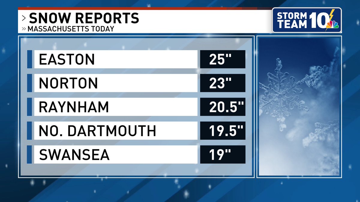 Anthony Macari tweet media